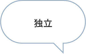 独立